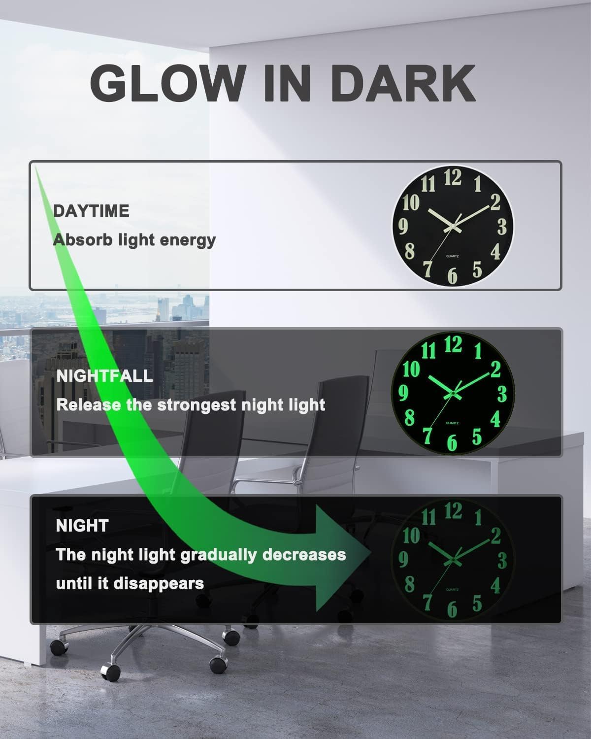 JoFomp Glow in The Dark Clock, 8 Inch Modern Silent Non Ticking Wall Clocks Battery Operated, Night Light Wall Clock for Living Room Decor, Wall Clock Decorative for Kitchen Bedroom