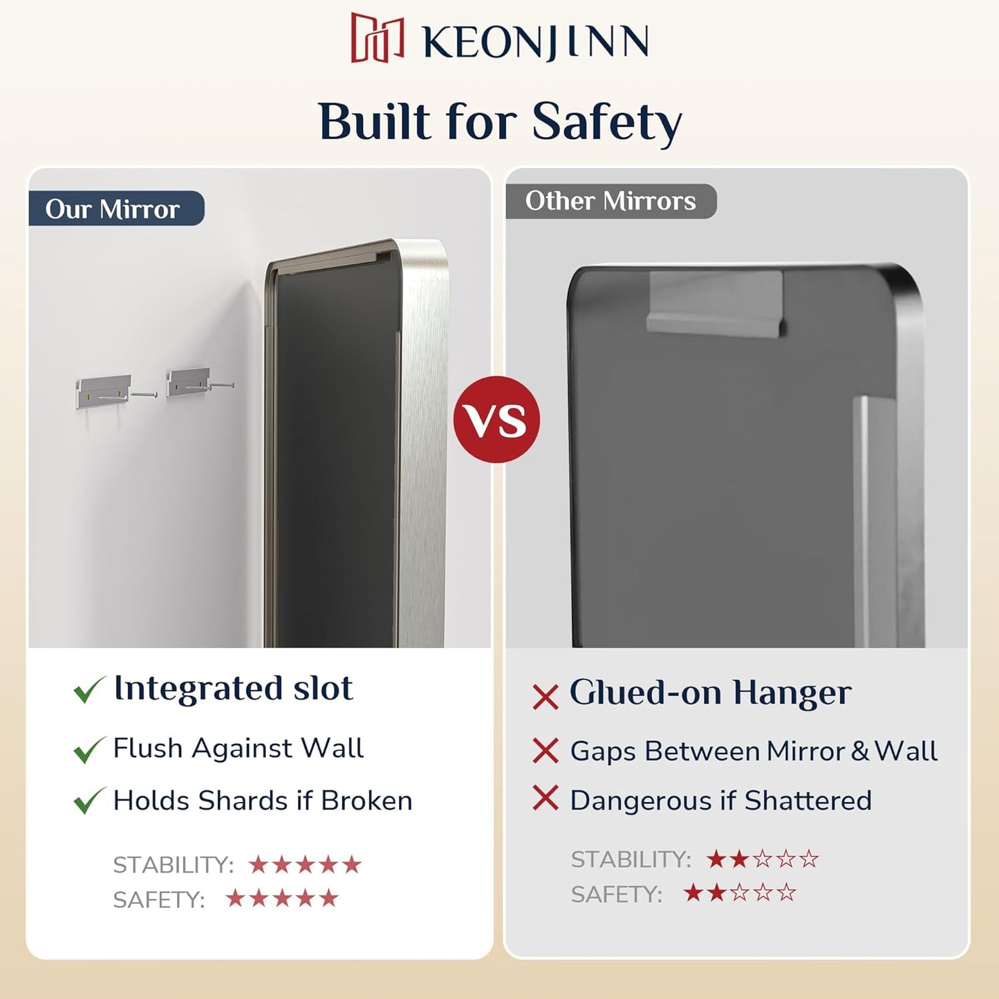 Keonjinn 20 x 30 Inch Brushed Nickel Bathroom Mirrors for Over Sink
